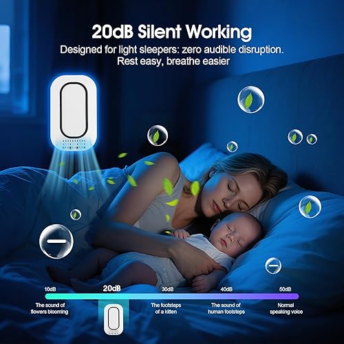 Miniatura 2 de Paquete de 3 purificadores de aire enchufables con luz azul hielo, 4 cepillos incorporados, purificador de aire de iones negativos para el hogar, 2