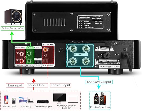 Nobsound MS-10D MKIII HiFi Bluetooth Hybrid Tube Power Amplifier Stereo Subwoofer Amp USB/Opt/Coax