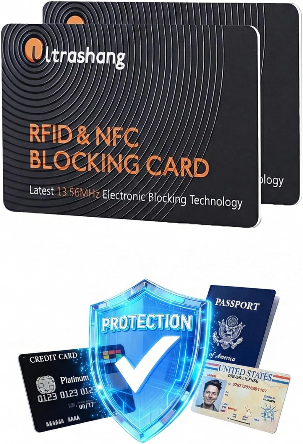 Amazon.com: Core-protection RFID Blocking Card for Wallet: Ultra-Slim ...