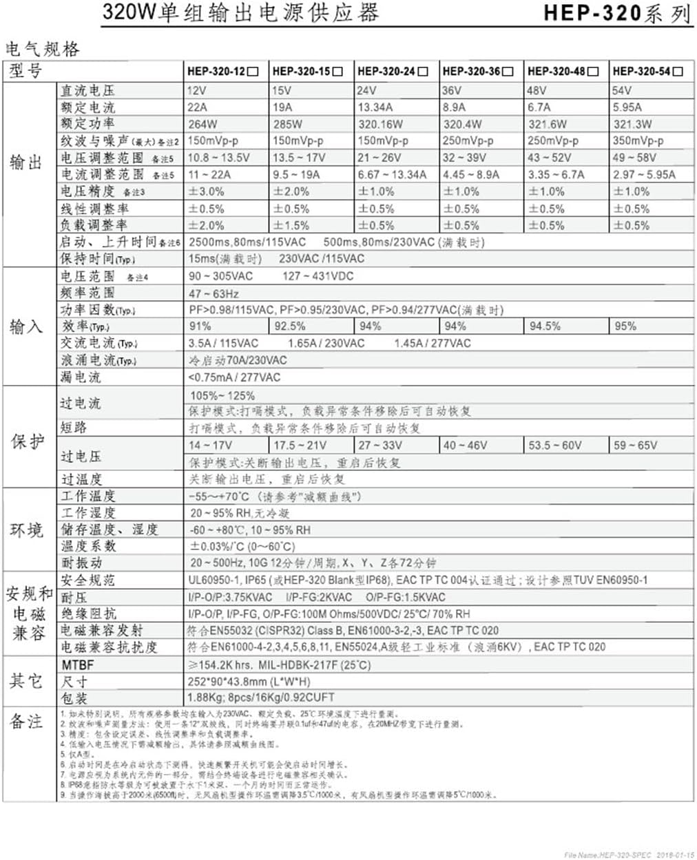 Switching Power Supply HEP-320-12A/15A/24A/36A/48A/54AW(HEP-320-36A)