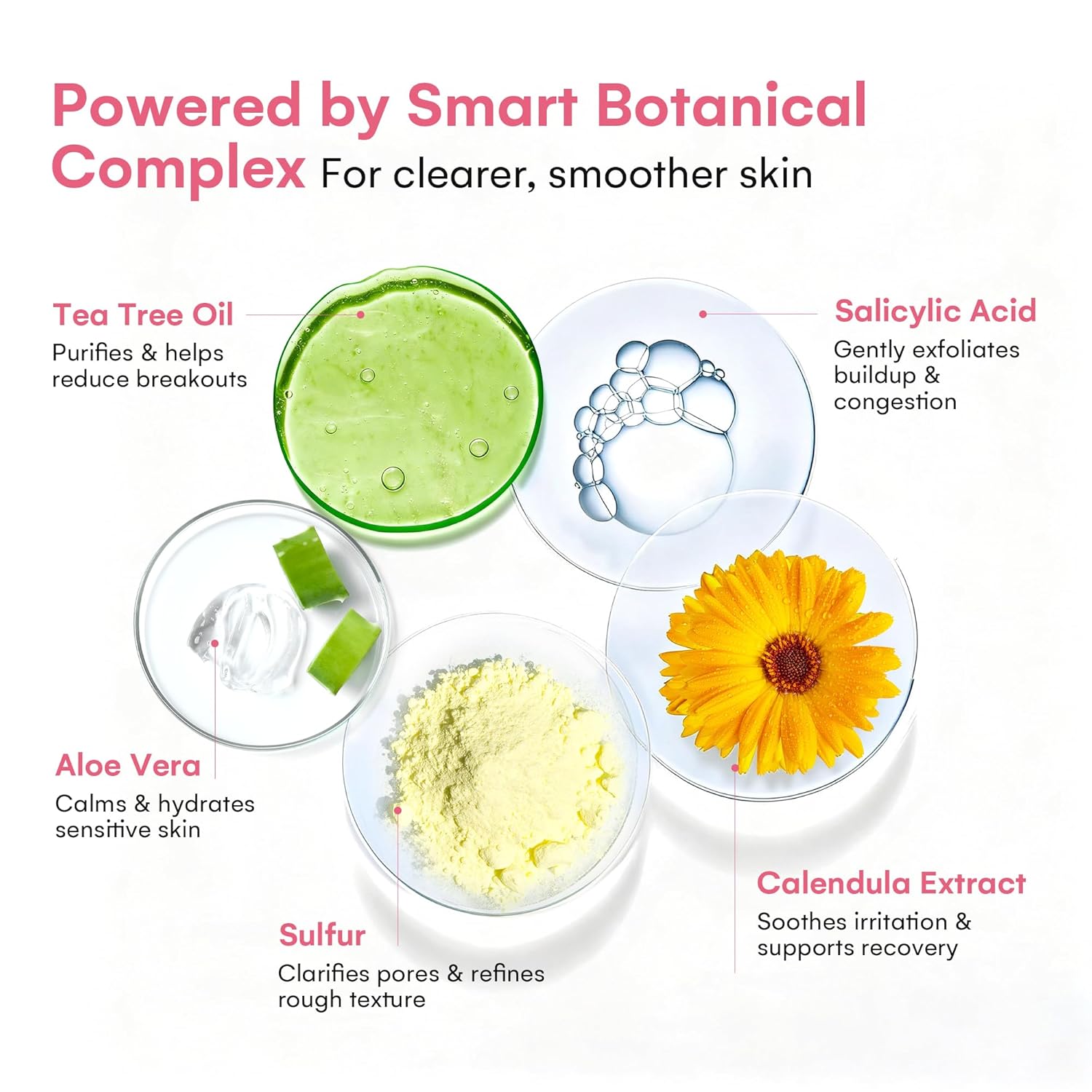 Butt Acne Treatment Set: Acne Soap Bar + Butt Treatment Lotion for Breakouts on Buttocks, Thighs, Back, Chest & Ingrown-Prone & Folliculitis-Prone Skin – Helps Reduce Body Breakouts