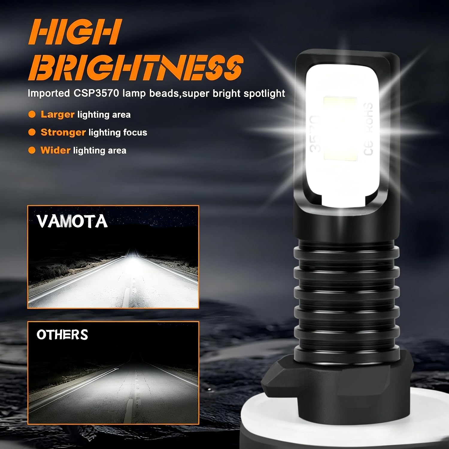 881 886 LED Headlight Bulbs For Polaris Sportsman