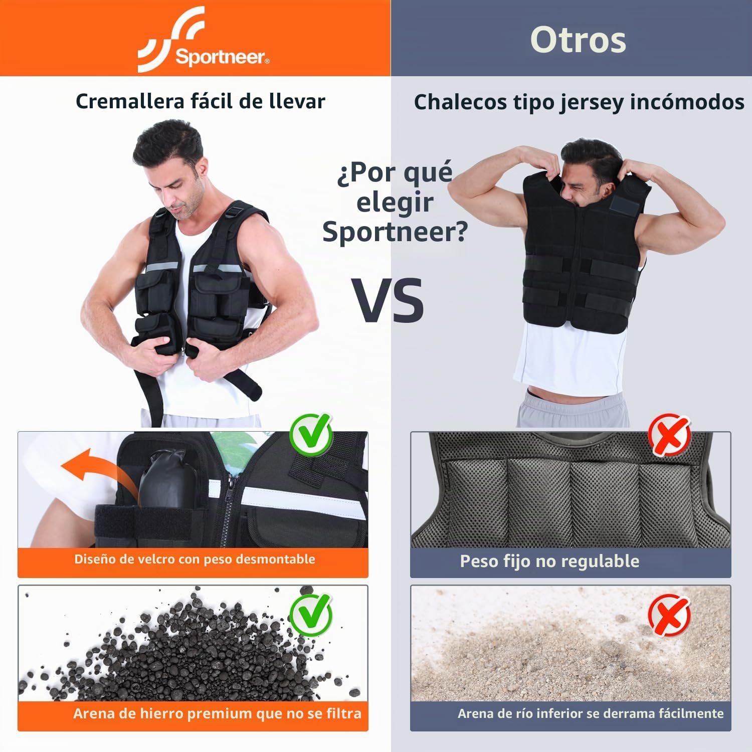 Sportneer chaleco con peso ajustable para hombres y mujeres, 0.9 kg a 19 kg, chaleco reflectante para correr