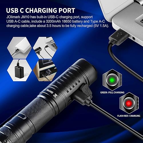 Miniatura 3 de Jolimark JM10 linternas LED de alta 90CRI 1300 lúmenes EDC Flash luz USB C carga magnética tapa trasera para perro caminar pesca camping