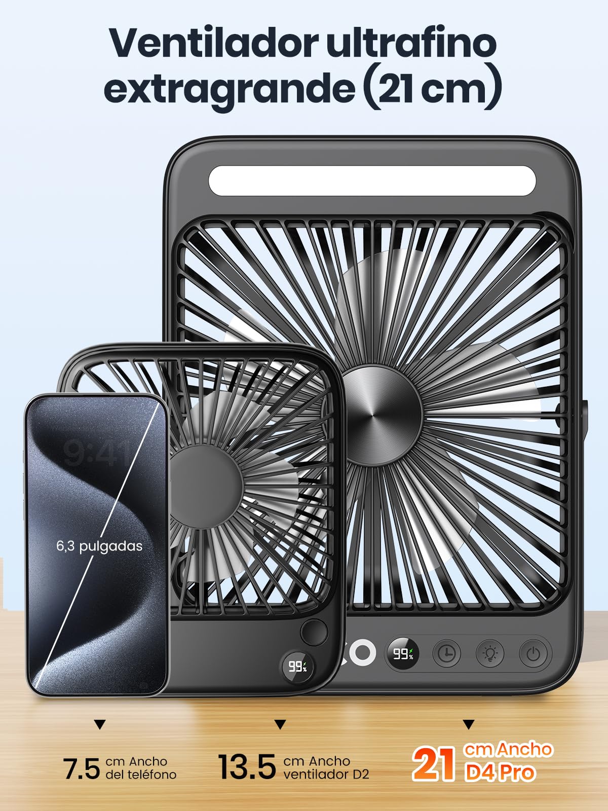 Warmco D4 Pro Ventilador Camping 20000mAh, 27cm Ultrafino Ventilador Recargable con Luz, Carga Rápida 22,5W, 15-48H Autonomía, Gancho, Temporizador, Portátil Silencioso para Tienda, Cama, Viaje