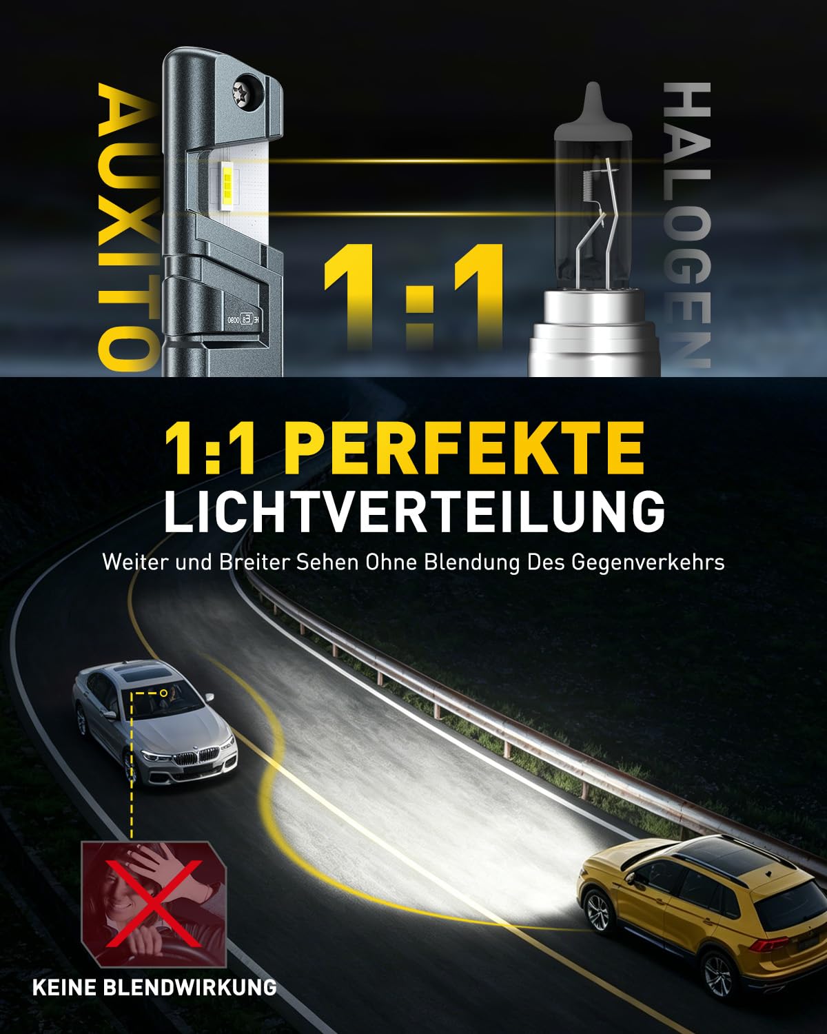 AUXITO H11 LED Scheinwerferlampe, UNECE-R37 Zulassung mit E-Zeichen, +500% helleres Licht, 6000K kaltweiß, 50000 Stunden Lebensdauer, 1:1 Mini-Größe, Plug & Play – Schnell & Einfach, 2 Stück