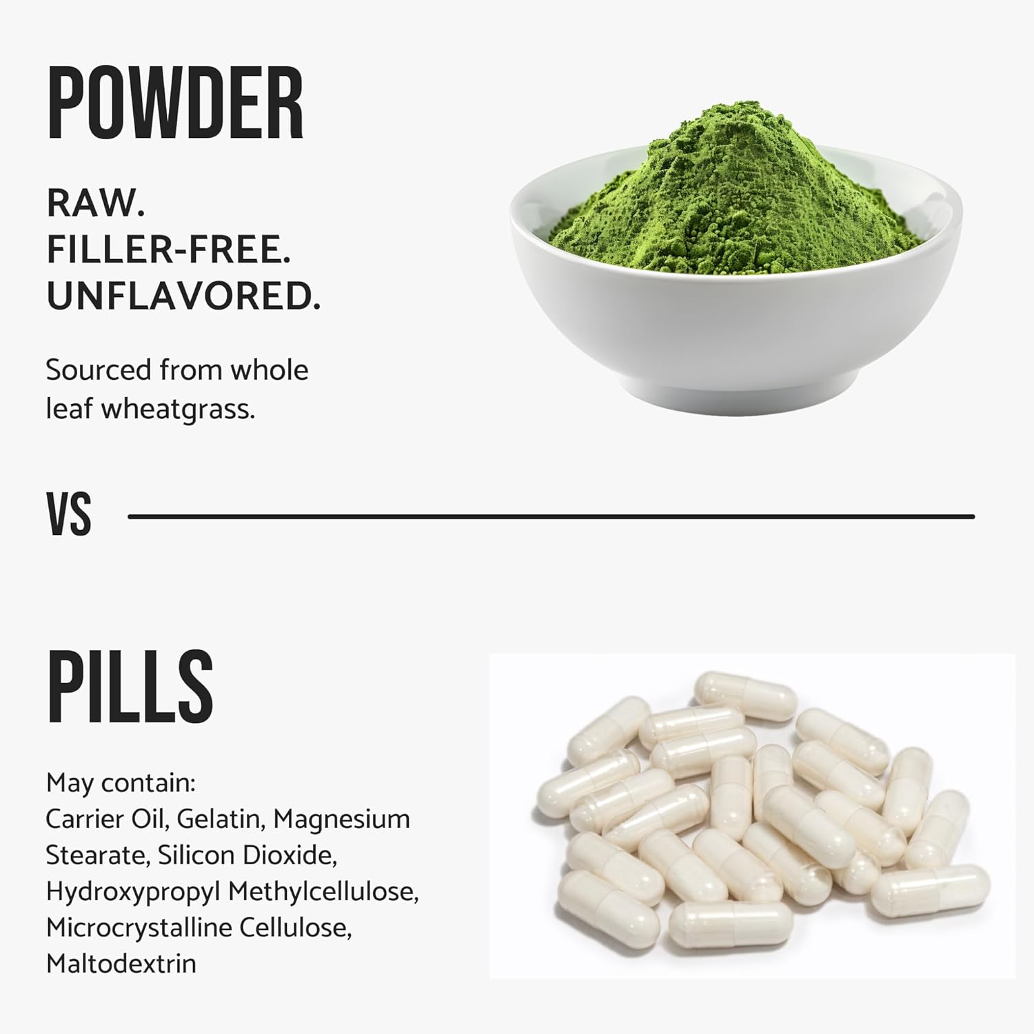 Wheatgrass Powder 100% Pure Whole-Leaf Wheatgrass Powder, Nutrient-Rich Green Wheat Grass Superfood Premium for Smoothies Juices & Wellness Support, Gluten Free Vegan Non-GMO 510g - Image 6