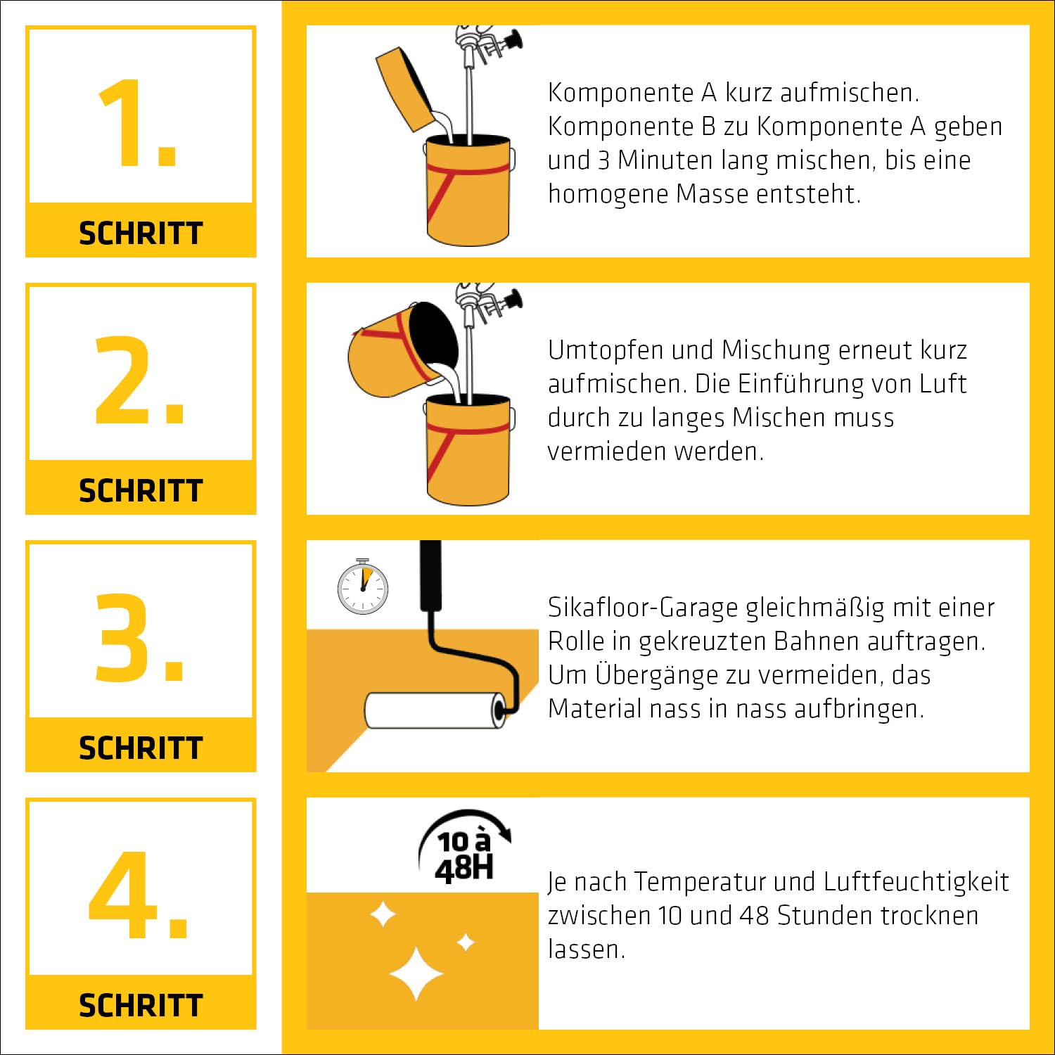 Sika – Epoxidharz Bodenbeschichtung – Sikafloor Garage - Kieselgrau (RAL7032) – Für Garagen, Keller, Hobbyräume – Beständig – 6 kg