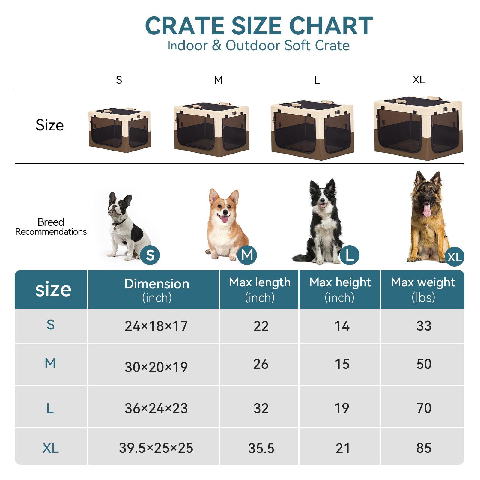 Chart Large Right Size Crate For Puppy Petsfit 24 Inch Portable