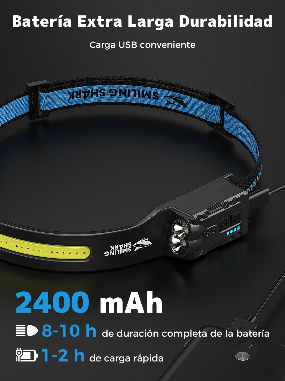 Smiling Shark Lámpara Frontal, Headlamp Recargable 2400mAh Ultra Luminosa con Luz Blanca & 2 Luces Spot Rotativas de 270°, Linterna Cabeza con Sensor de Movimiento para Senderismo Camping Reparaciones