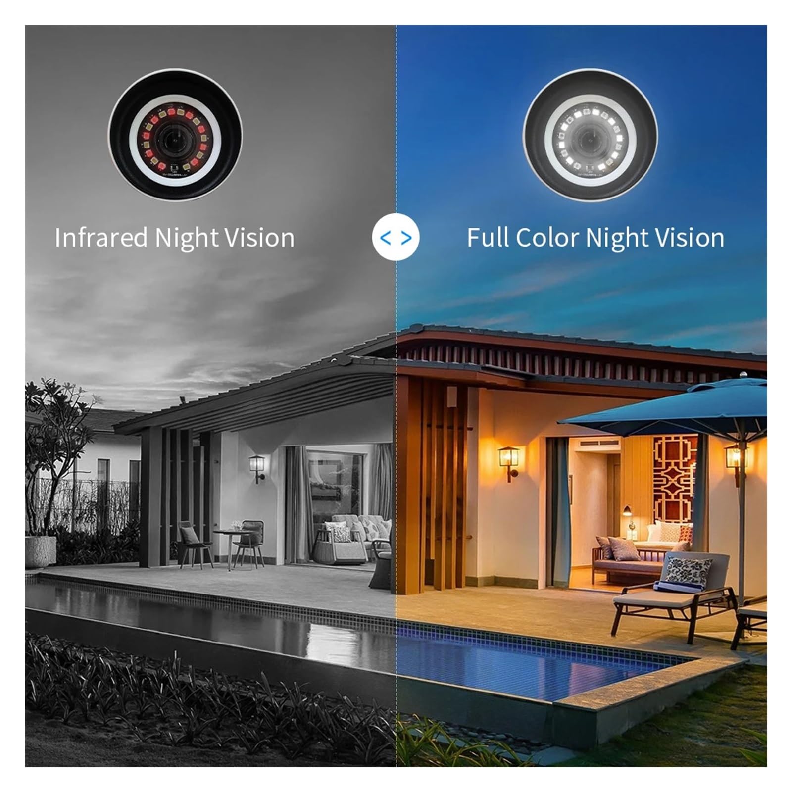 Telecamera di sicurezza IP da esterno 4K PoE da 8 MP | Telecamera CCTV con visione notturna a colori, allarme di movimento e sorveglianza intelligente