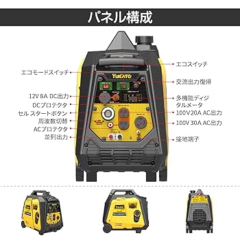 YUKATO BS35iE インバーター発電機 3200W Amazon | YUKATO インバーター発電機 BS35iE 定格出力3.2kVA
