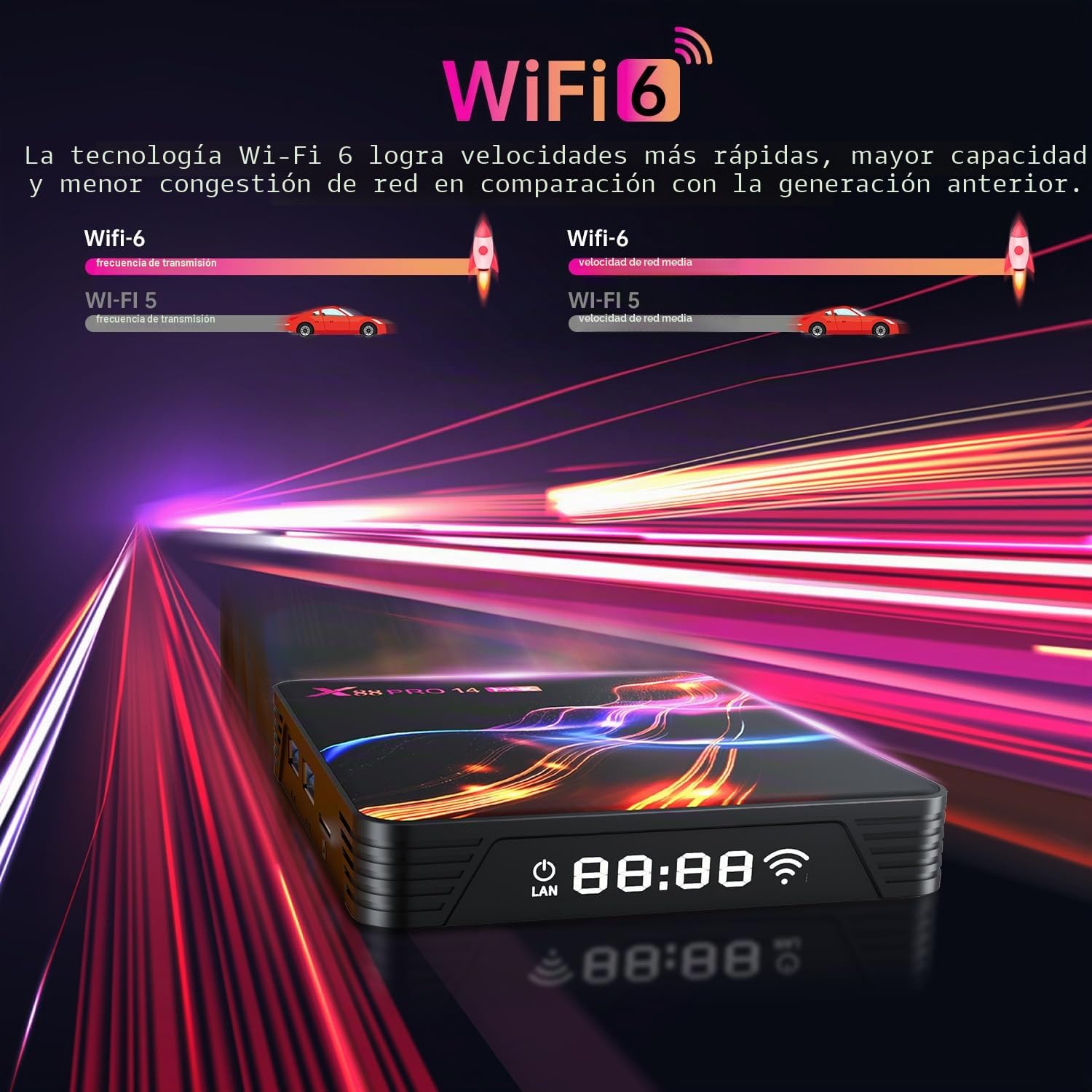 Android 14.0 TV Box,Caja Android TV 4GB RAM 128GB ROM