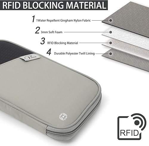 Miniatura 5 de CANBOX RFID Passport Wallet, Travel Document Organizer Zipper Case, Family Passport Holder for Up to 6 Passports - Grey