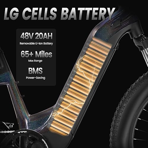 Miniatura 4 de VELOWAVE Bicicleta eléctrica para adultos motor Bafang de 750 W batería de celdas LG de 48 V 20 AH sensor de par eléctrico con neumático de grasa de