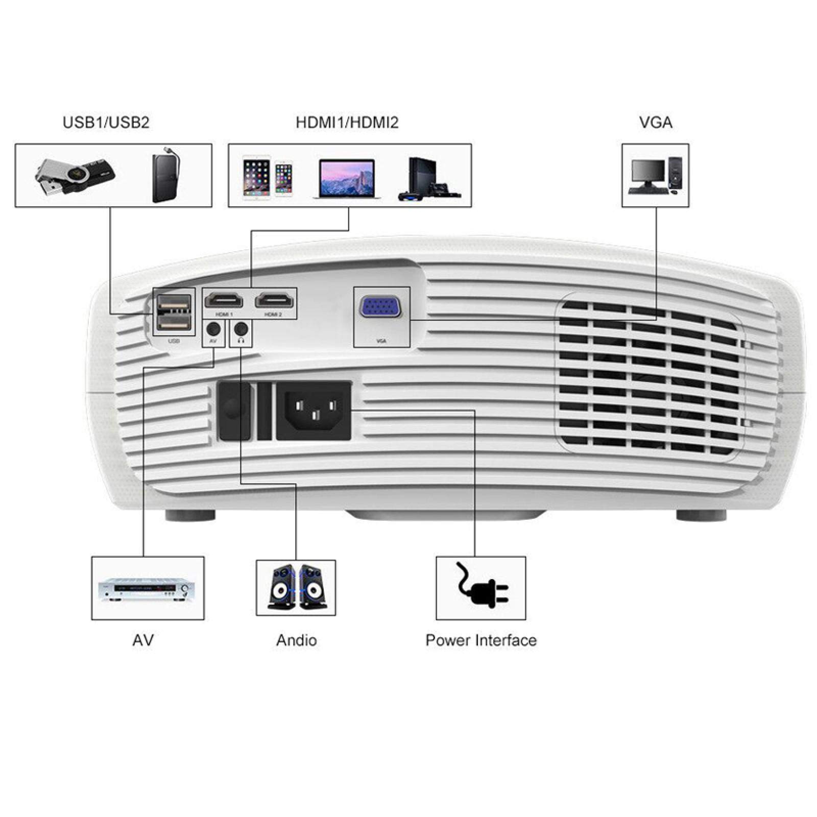 4K Full HD LED Proiettore Android Wifi Smart Home Theater Video Proiettore