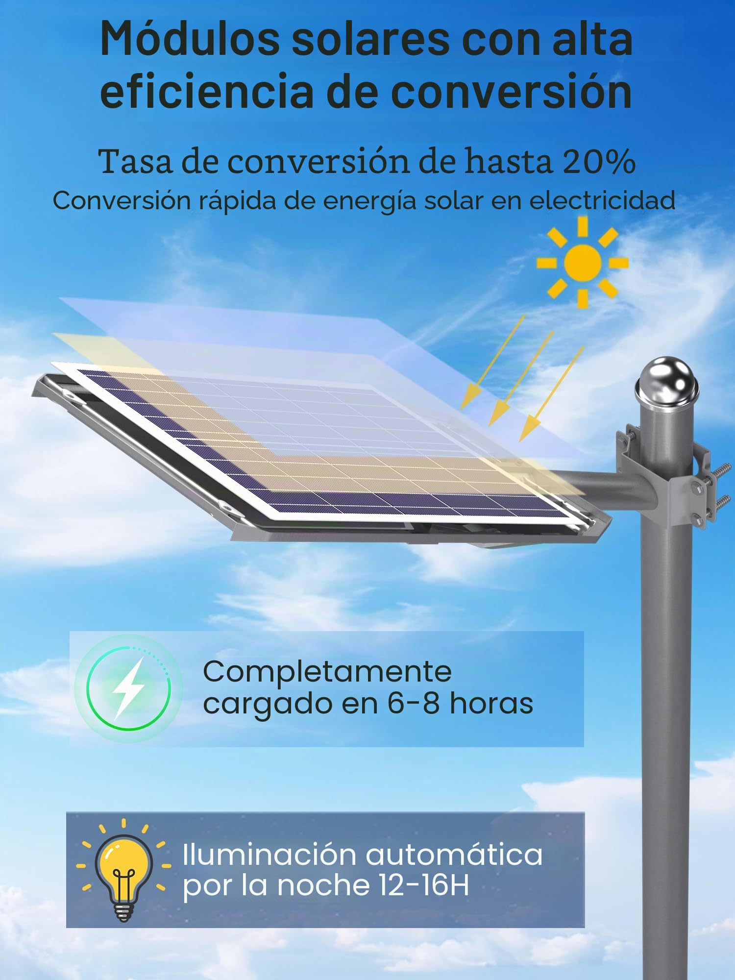 Ofuray Of-8000W Farolas Solares Exterior, 6500K Focos LED Exterior, Potente Farola Solar con Sensor de Movimiento, IP67 Impermeable LED Luces Solares Para Jardín, Patio, Garage