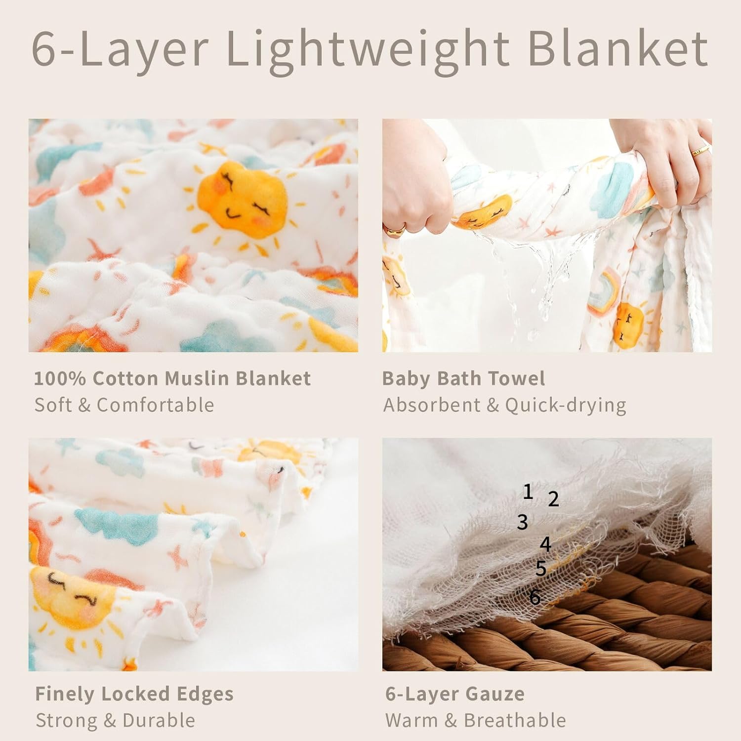 Muslin Swaddle Blankets 6-Layer Cotton Baby Blankets for Boys & Girls 43"X43"Inches... - Image 4