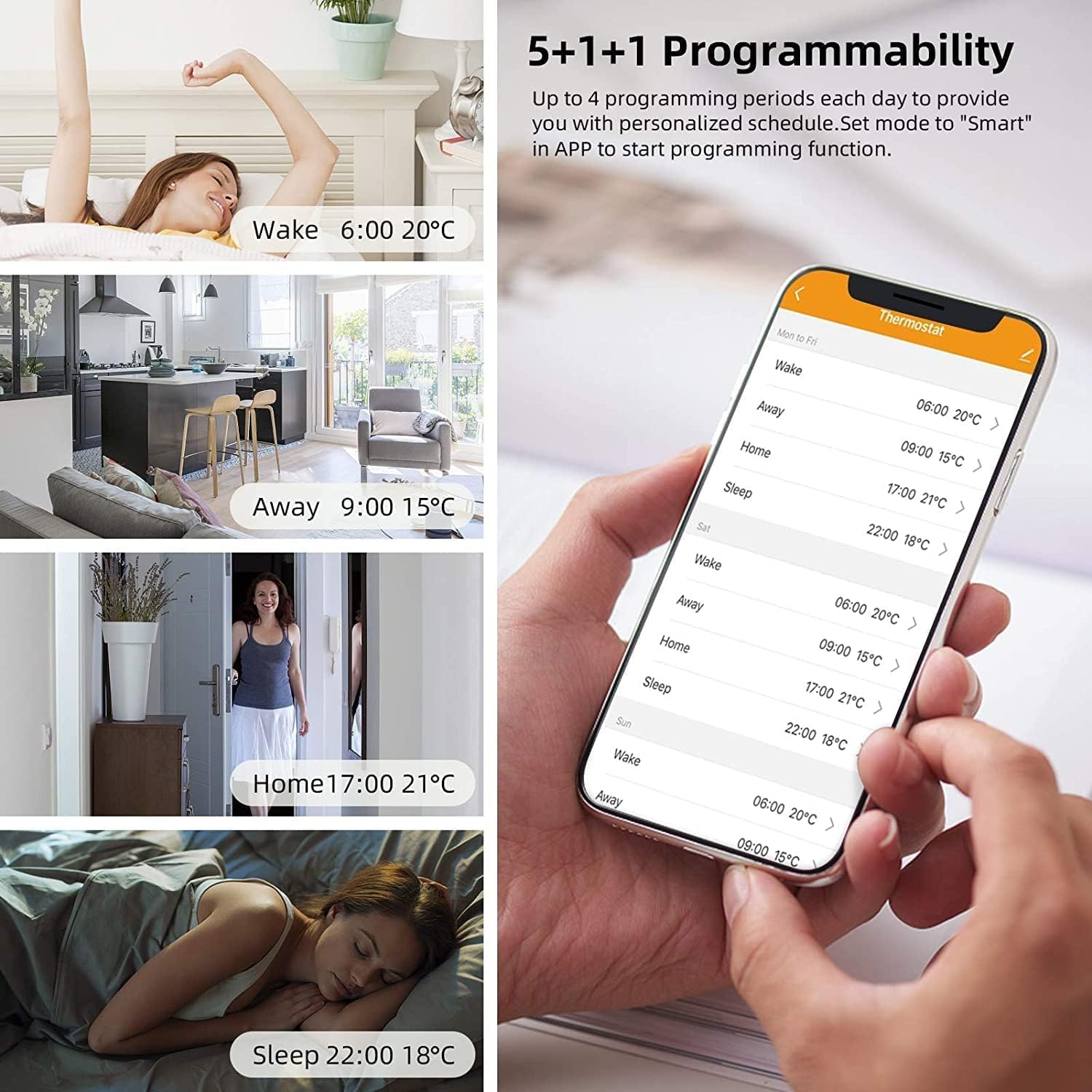 Family interacting with Smart Life app for thermostat control