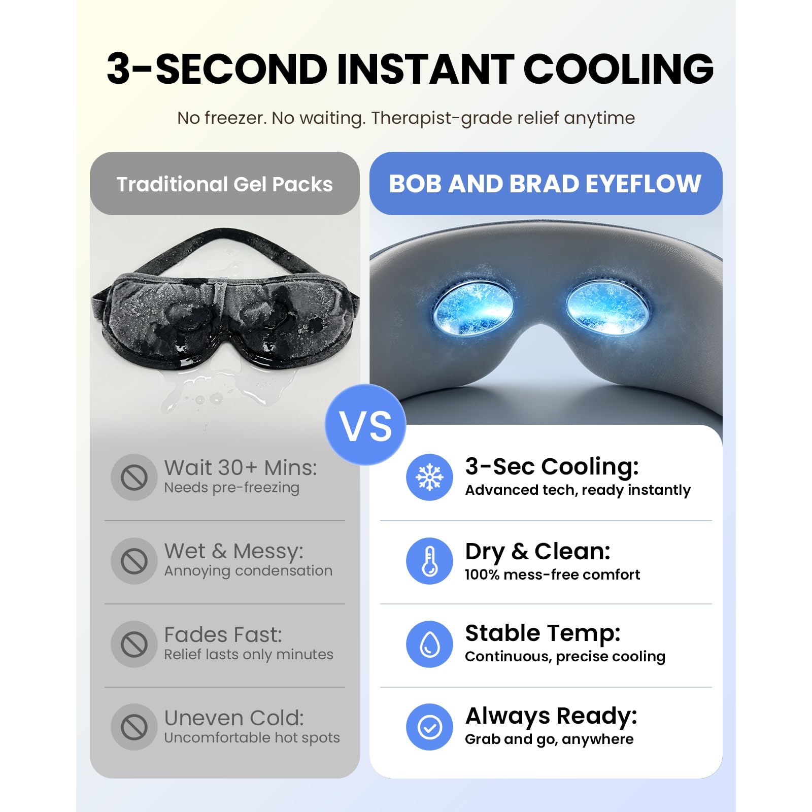 BOB AND BRAD EYEFLOW Eye Massager with Chip Cooling & Heating, FSA Eligible & HSA Heated Eye Mask, Air Compression for Puffiness, Dark Circles, Dry Eyes, Screen Fatigue, Gifts for Women & Men image 2