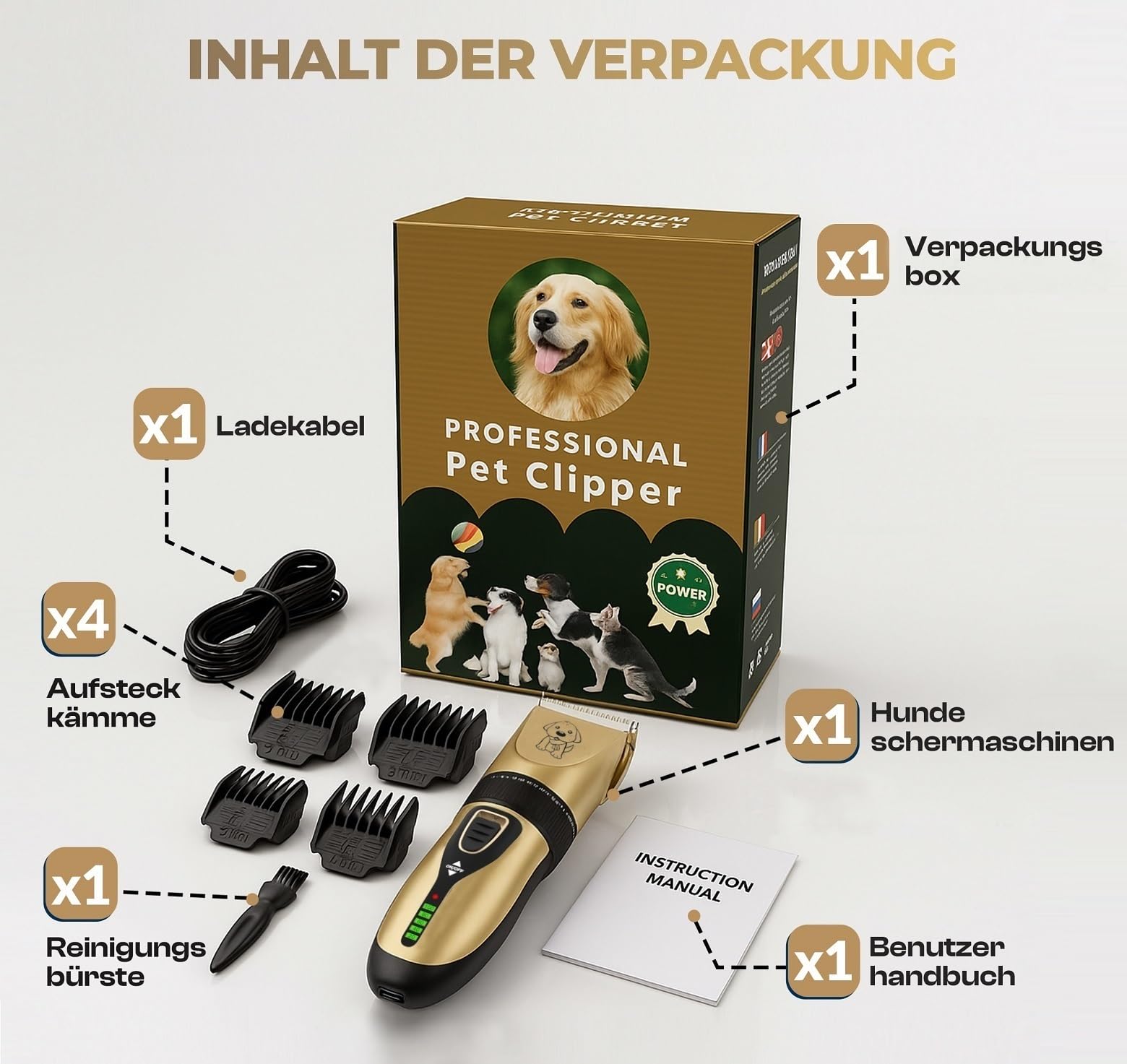 GLOBAL TECH Leise Hundeschermaschine, Professionelle Schermaschine Elektrische Hundetrimmer Tierhaarschneidemaschine für Hunde, Katzen und andere Haustiere