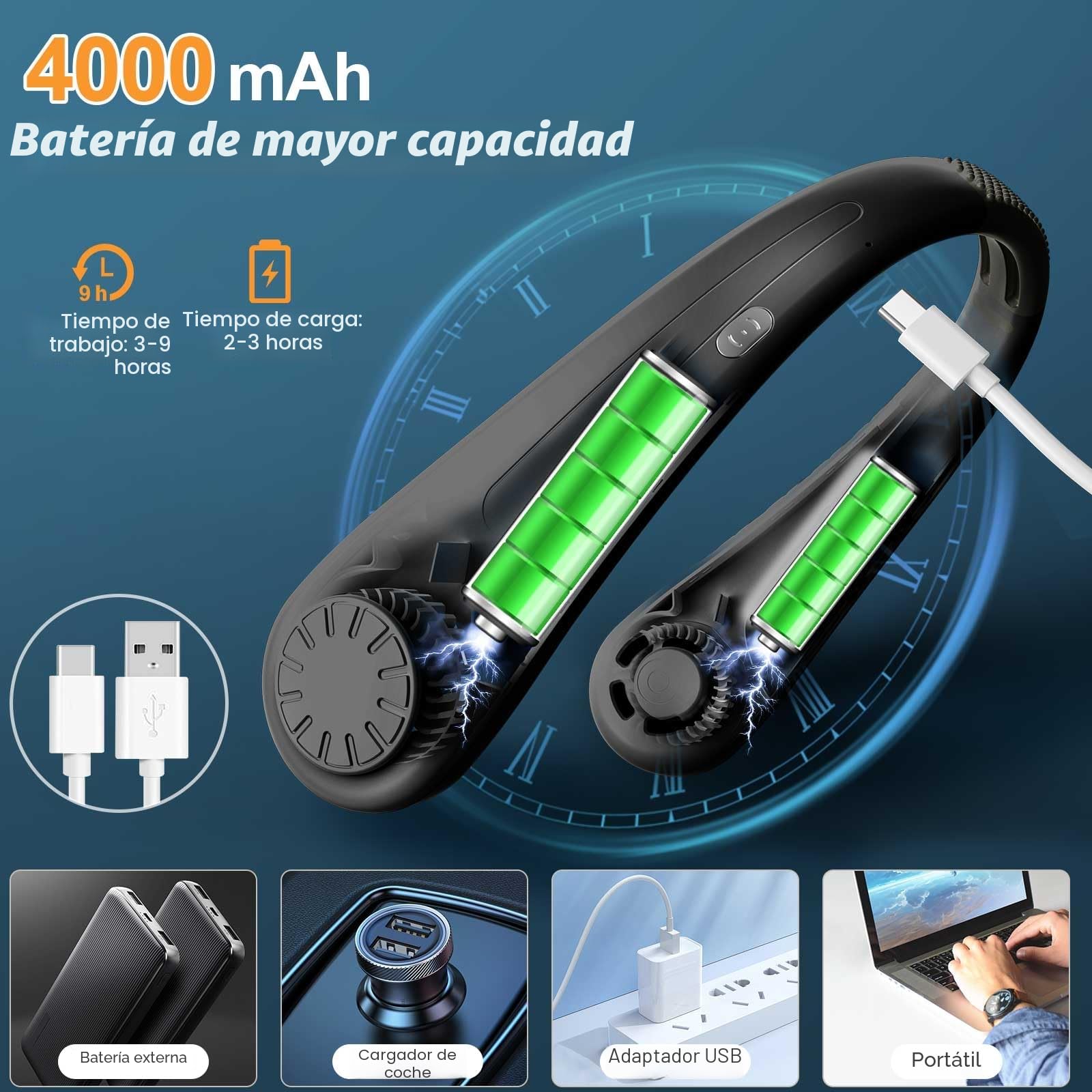 Ventilador de cuello portátil, ventilador sin aspas manos libres, ajuste de 3 velocidades, recargable, ventilador de cuello alimentado por USB para el hogar, oficina, viajes (Negro)