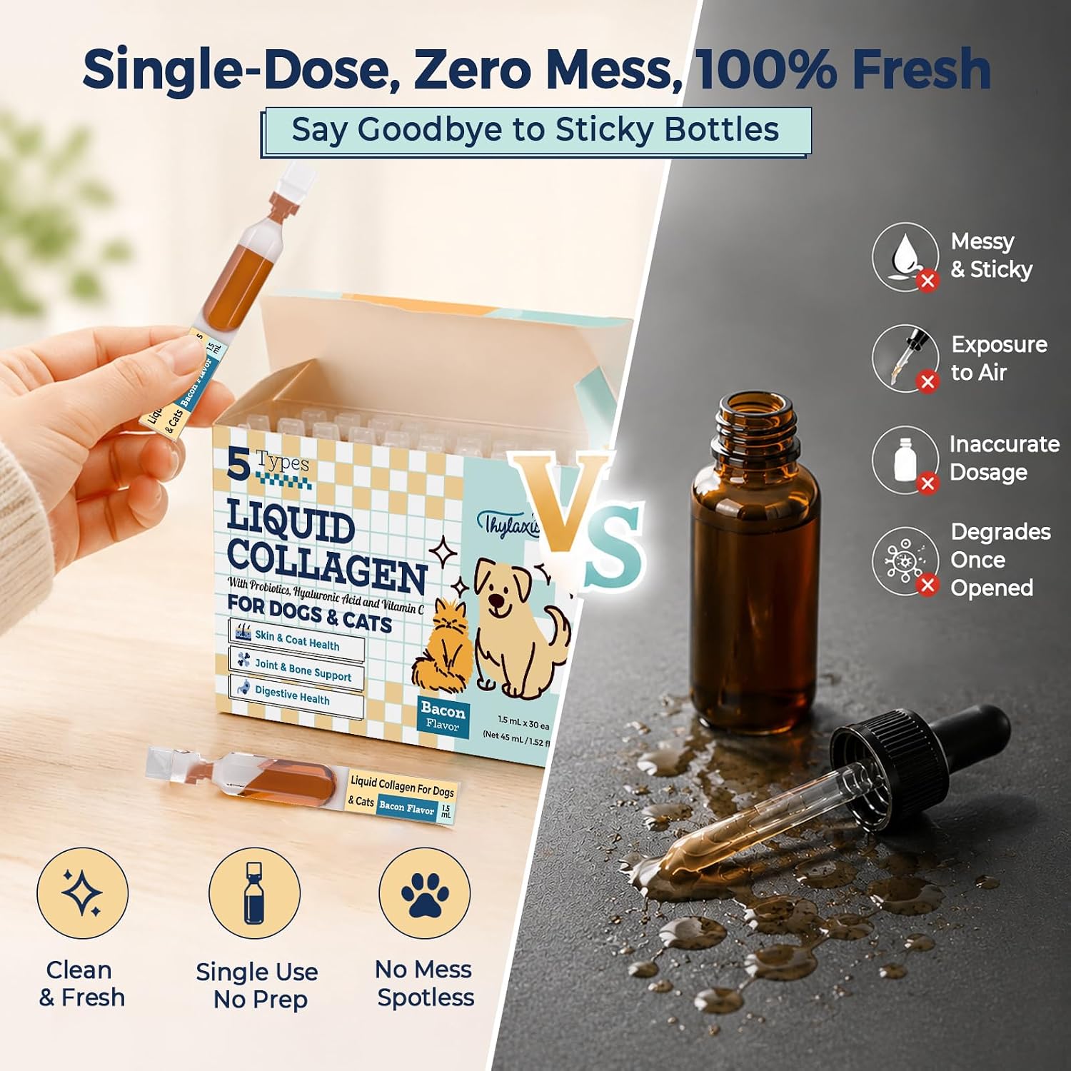 Liquid Collagen for Dogs & Cats – 5 Types, Probiotics & HA, 30 Ampoules — view 2