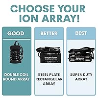 Vista 5 de 4 iones iónicos de la limpieza del balneario del balneario de la aguamarina del arsenal del acero inoxidable de las matrices del baño