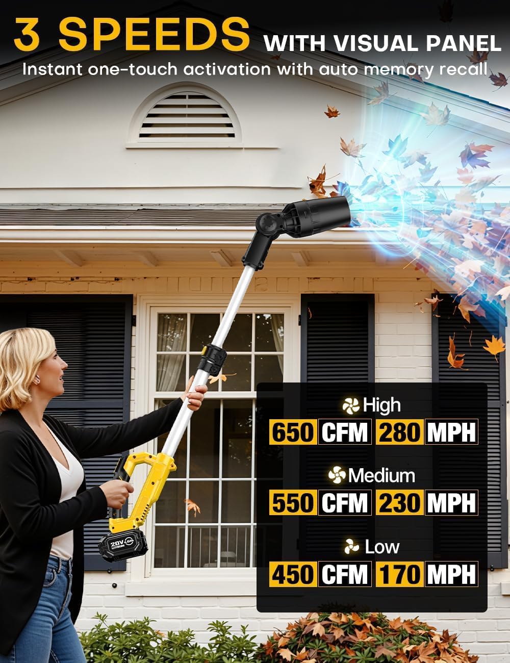 Leaf Blower Cordless for DEWALT 20V Max Battery, 31000RPM Brushless Motor, 650CFM / 280MPH, 60° Adjustable Head, Telescopic Pole & 3-Speed Electric Blowers for Lawn Care, Wet Leaves, Snow Removal