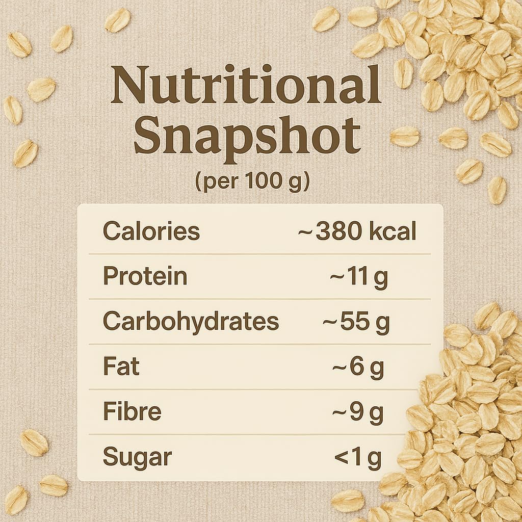 GiDeli Haferflocken 20 kg - natürliche zart Futterhaferflocken - ohne Zusätze & neutral im Geschmack - für Porridge, Müsli & Backen - auch Geeignet als Tierfutter