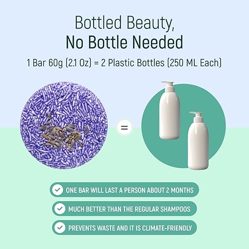 Miniatura 5 de Barra de champú sólido y jabón para el cabello con efecto acondicionador, paquete de 12 barras de champú naturales para cabello con aceites