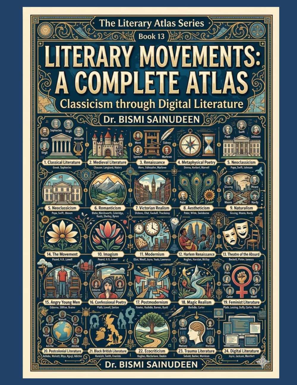 LITERARY MOVEMENTS: A Complete Atlas: Classicism through Digital Literature (THE LITERARY ATLAS SERIES)