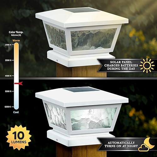 Miniatura 4 de Classy Caps Fairmont FS100W - Tapa solar para poste, color blanco, alto rendimiento, eficiencia energética, resistente a la intemperie, duradera,