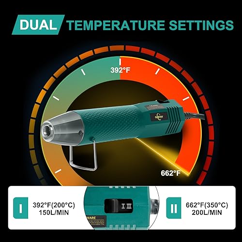 Vista 18 de Mini pistola de calor de 350 W, 2 ajustes de temperatura 392 °F y 662 °F, herramienta de pistola de aire caliente de calor rápido con 2 boquillas
