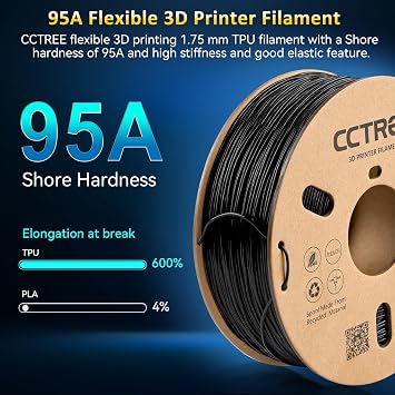CCTREE TPU Black Filament 1.75mm High Speed Soft 95A TPU Flexible 3D Printing Filament 1kg Spool(2.2lbs) Dimensional Accuracy +/- 0.03mm for Bambu lab 3D Printer