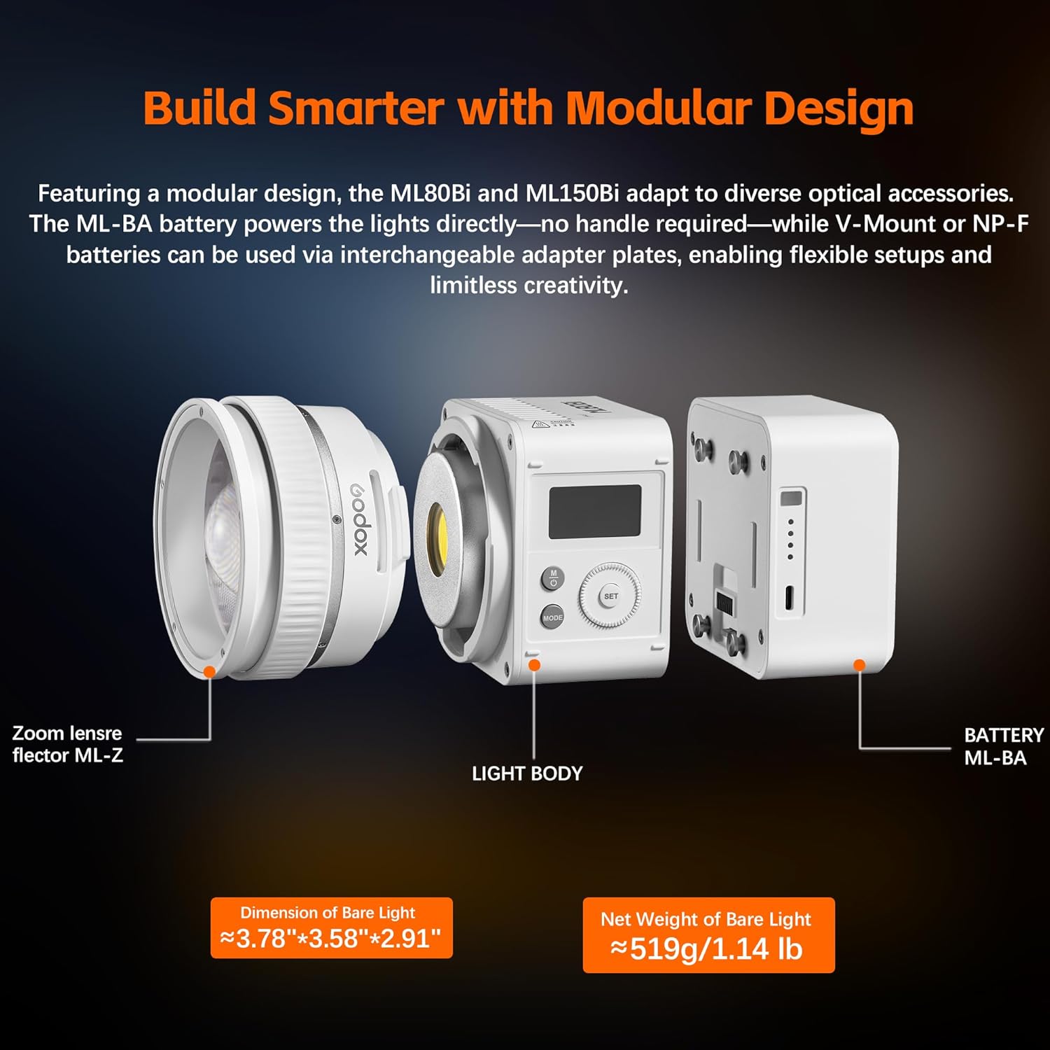 nipoaka view of the GODOX ML80Bi showing its modular components