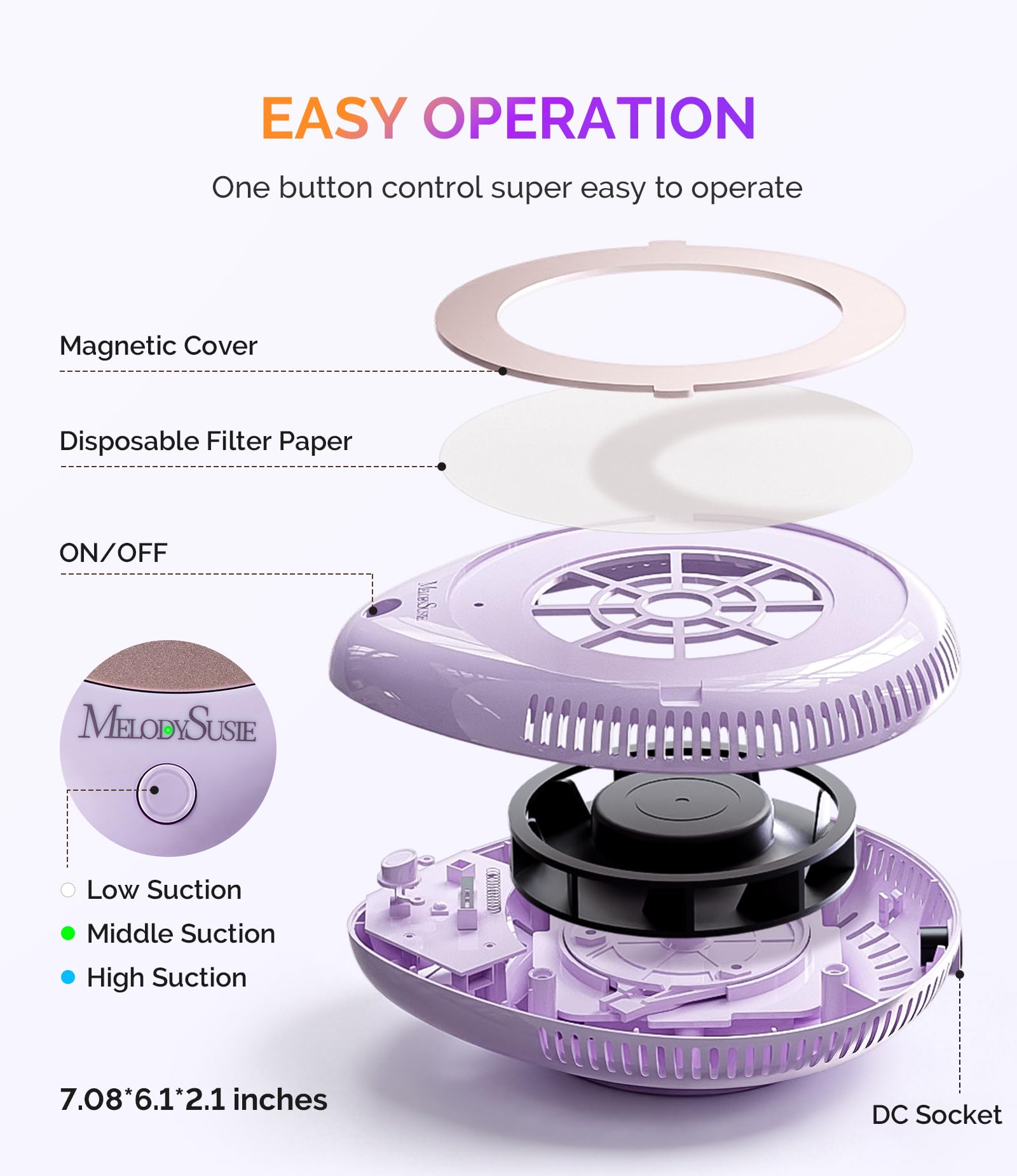 MelodySusie PProR Compact Cordless Nail Dust Collector