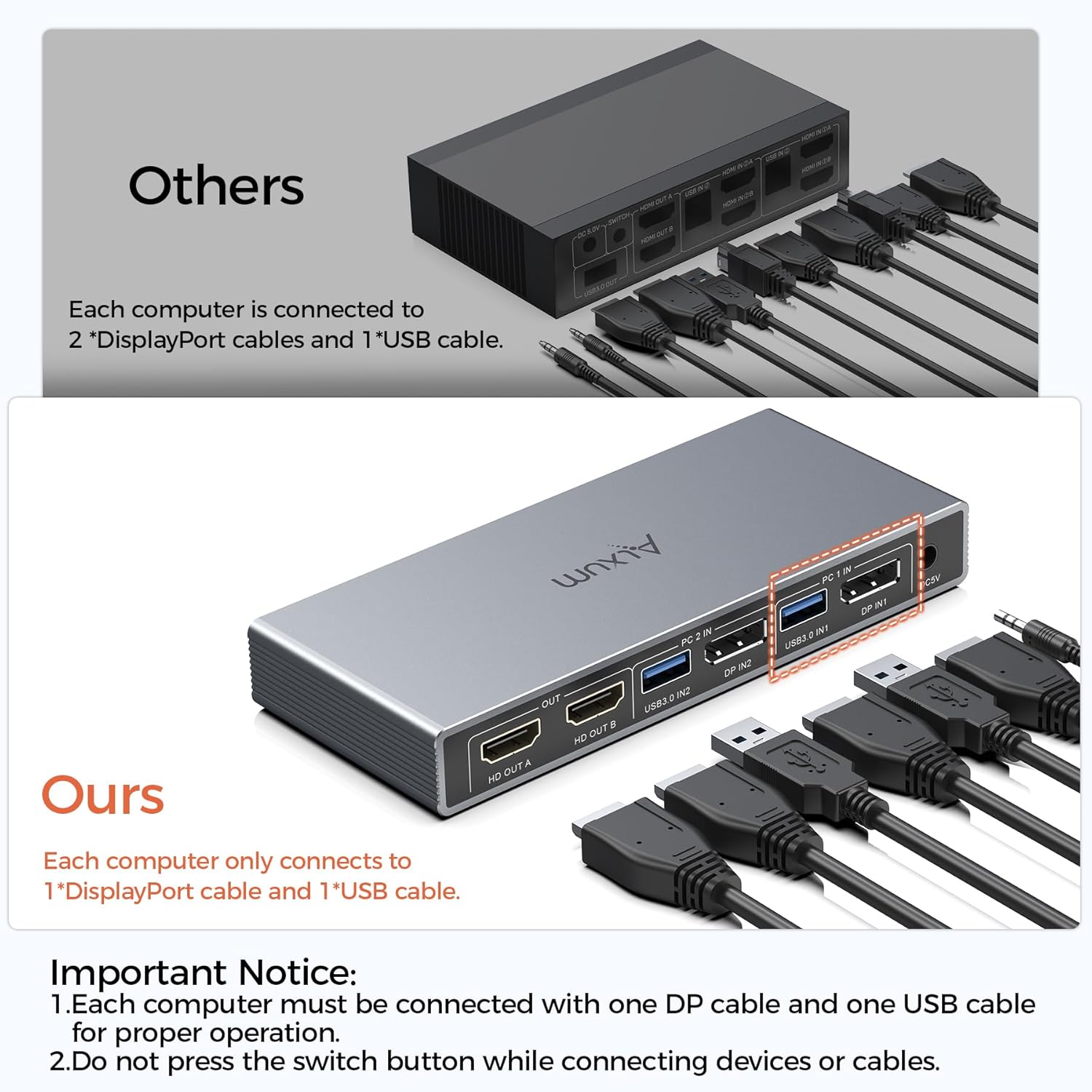 Extended and Mirror Display Modes