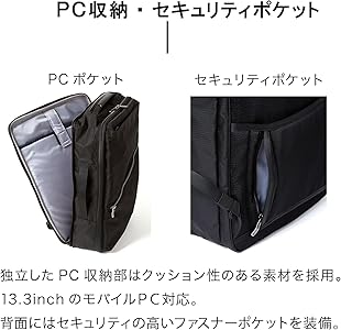 Amazon.co.jp: [ACE] ビジネスリュック 15インチPC収納 【ヴィターラBR