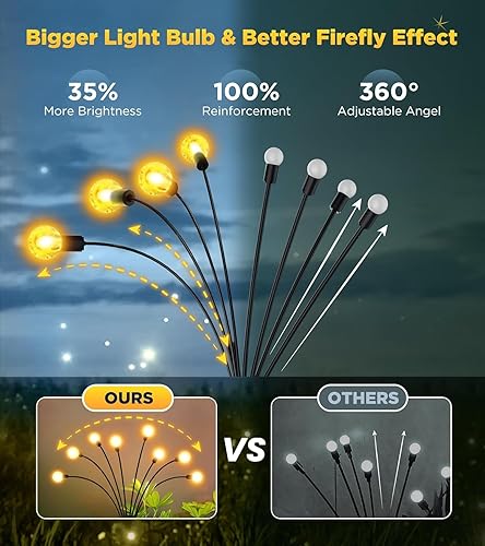 Miniatura 4 de URAGO Luces solares para exteriores