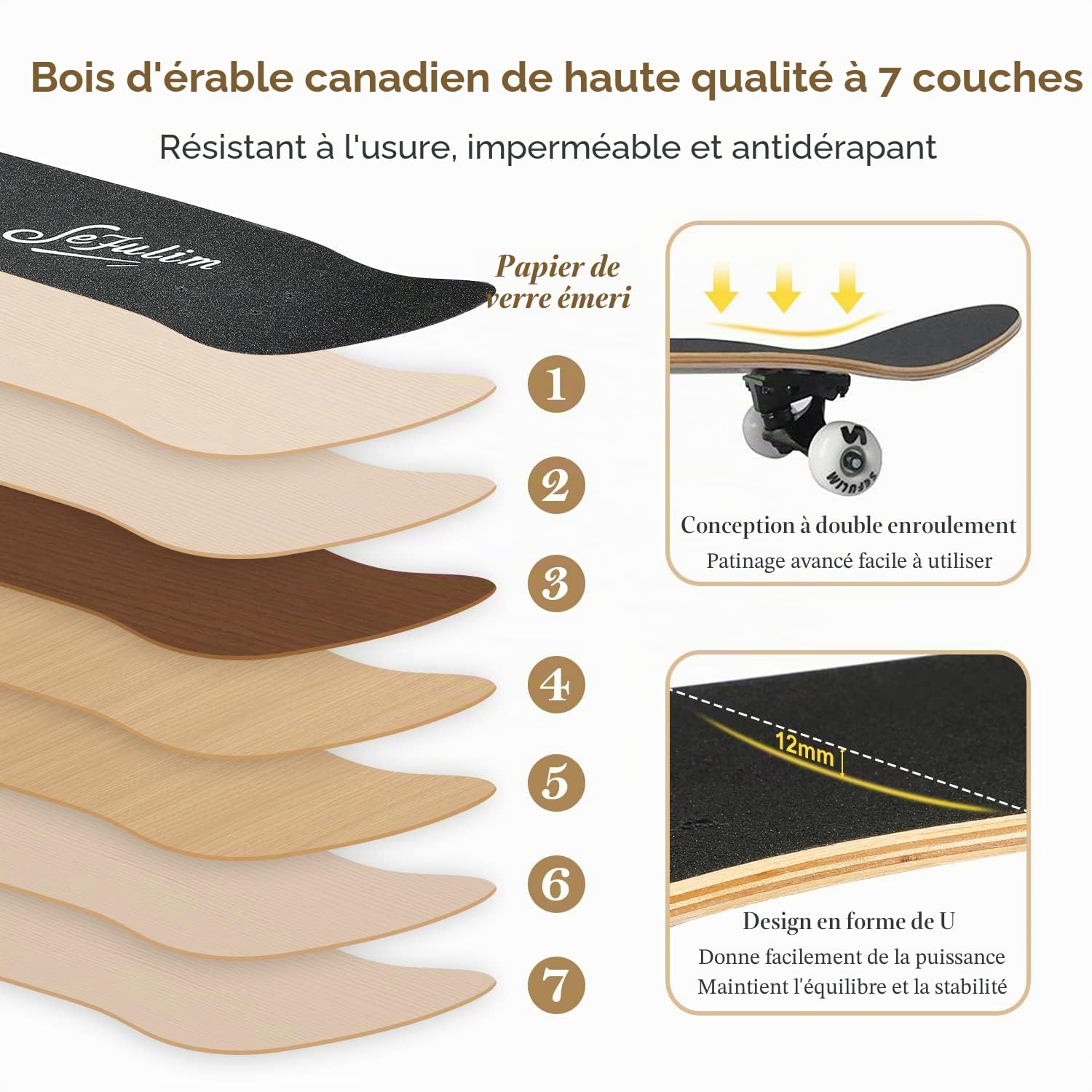 Planche à roulettes Marvel: Une Planche pour Tous Les rêveurs - 7 Couches d'érable Canadien Double Kick Deck Parfait pour Les Patineurs de Tous âges et Niveaux!