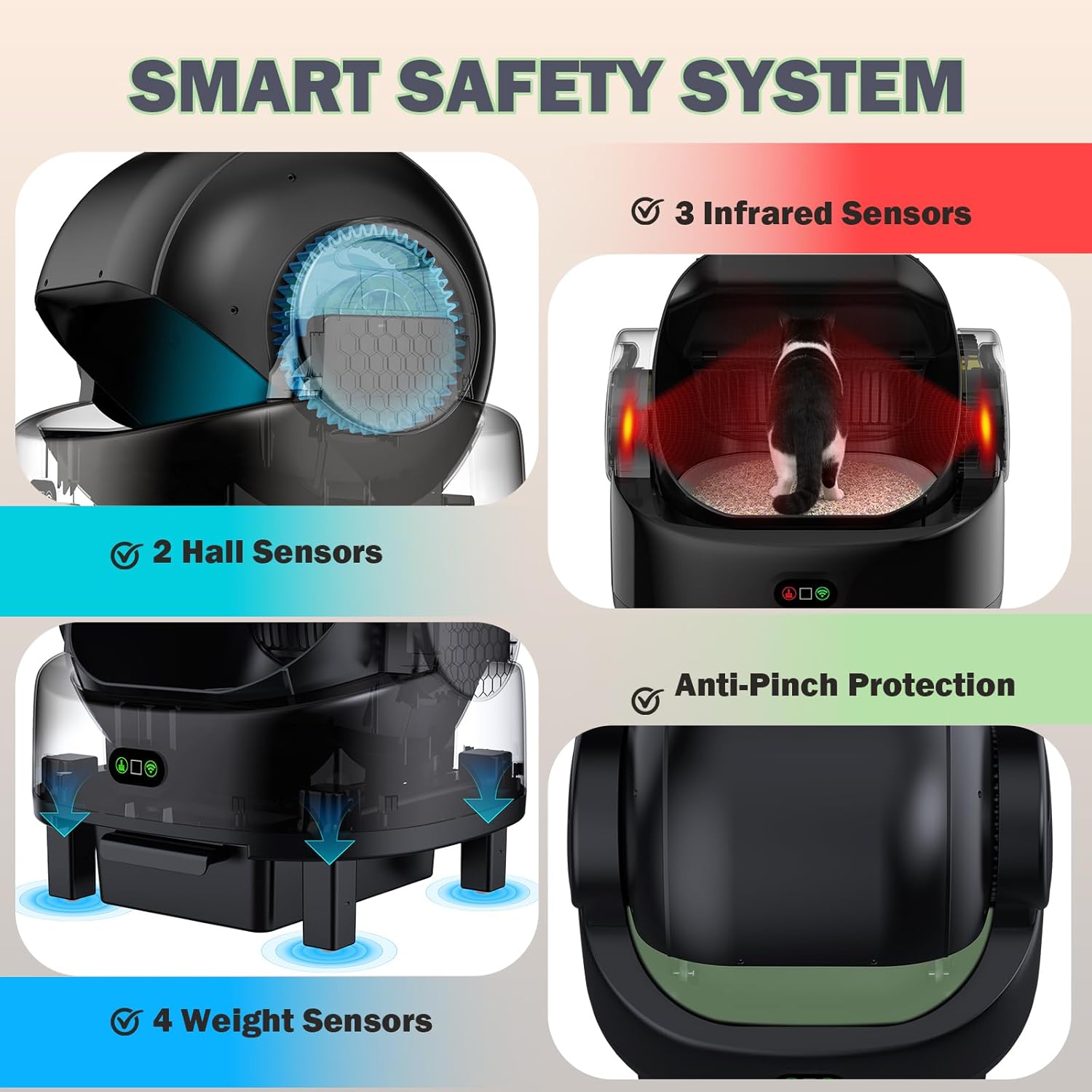 Self Cleaning Litter Box, Multiple Smart Safety Sensor, Open Top Automatic Litter Box, Large Capacity Multiple Cats, with APP Control/1 Trash Bag/1 Litter Mat, Cat Litter Box Automatic Cleaning