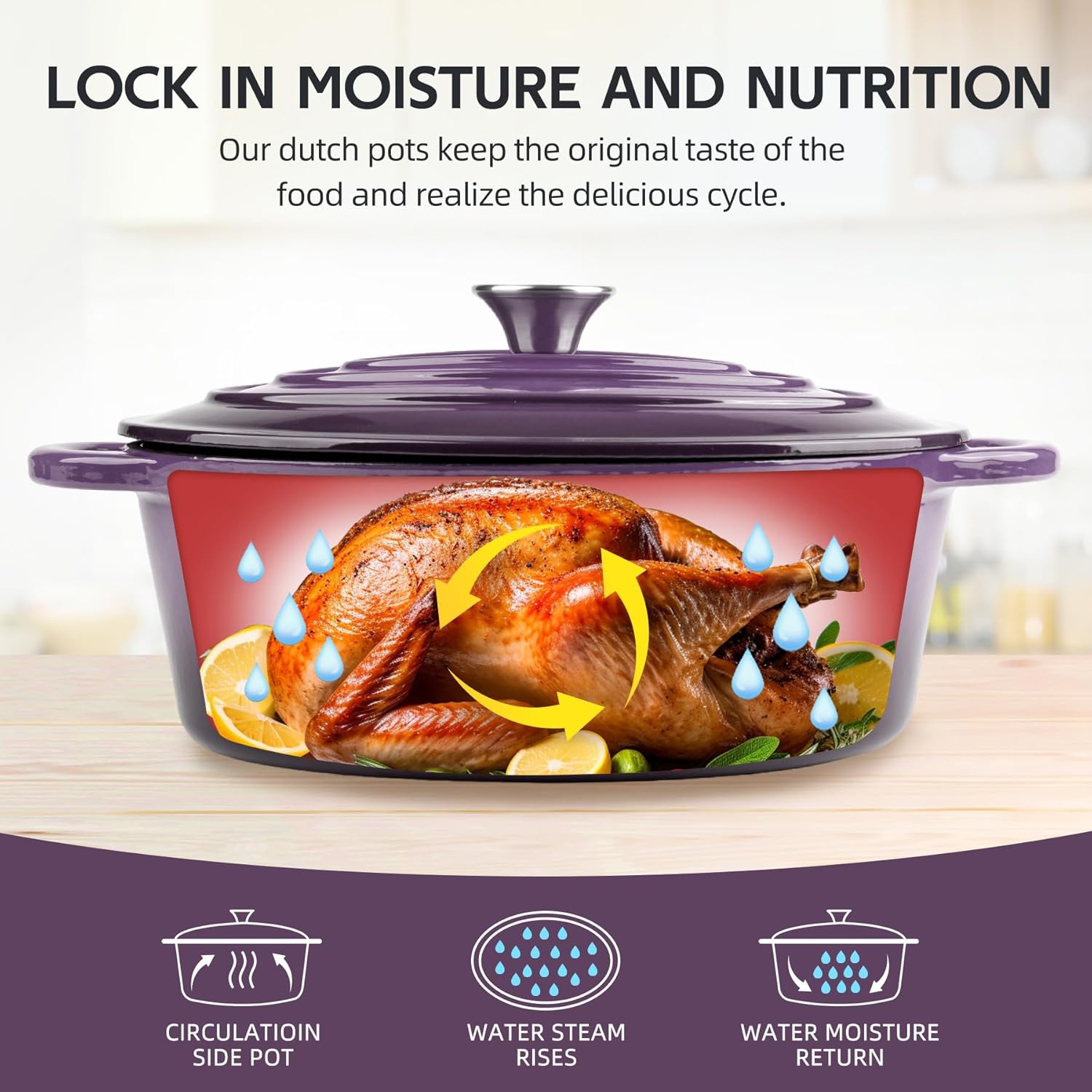 5.5 Quart Oval Enameled Cast Iron Dutch Oven Pot with Lid, Oven Safe up to 550° F & Dishwasher Safe, Sturdy Dutch Oven Cookware (Purple, 5.5 QT)