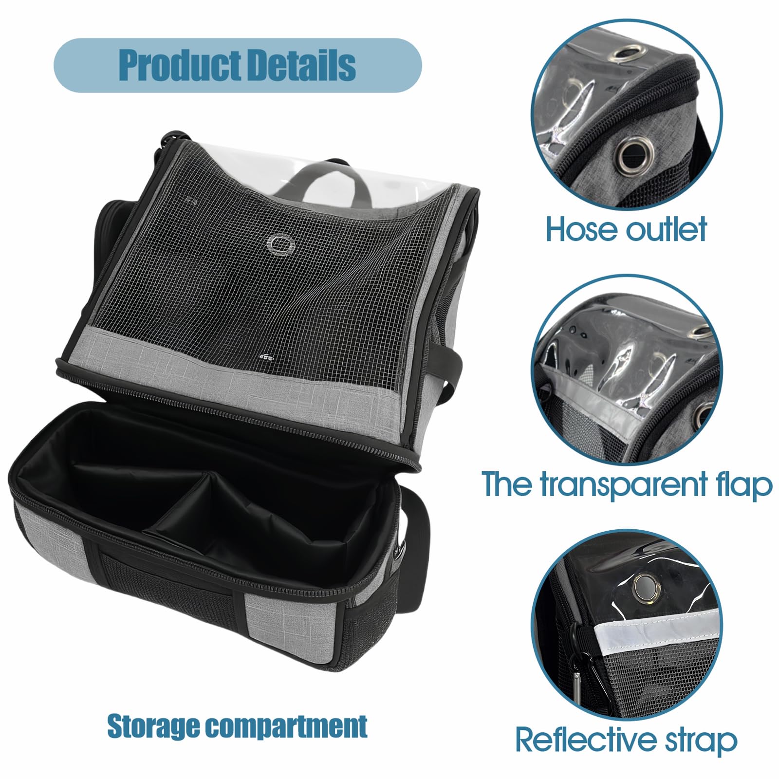 POC - Zaino portatile per Inogen G3/G5/Rove 6, con strisce riflettenti