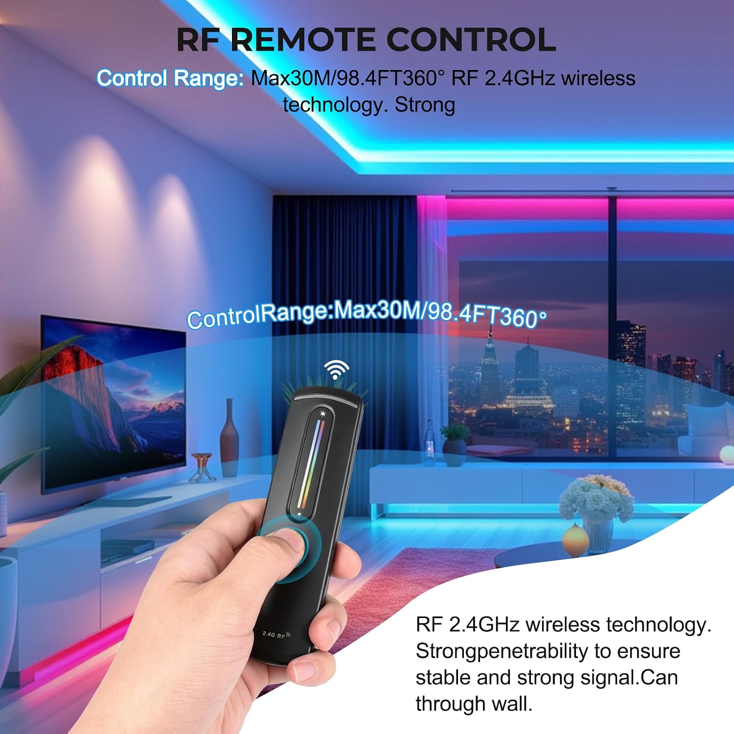 RGBZONE 2.4GHz RF Wireless LED Controller Kit for RGBW LED Strip image 4
