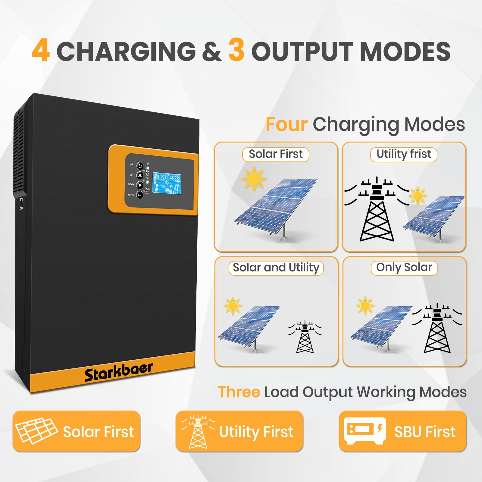 Inversor Solar Hibrido 24v a 230v 3500w, Cargador Solar MPPT 100A, Onda Pura Off-Grid Cargador de Prioridad de Red Regulador for Híbrida, Utilidad, Solar(Compatible Módulo WiFi) (3500W24V)