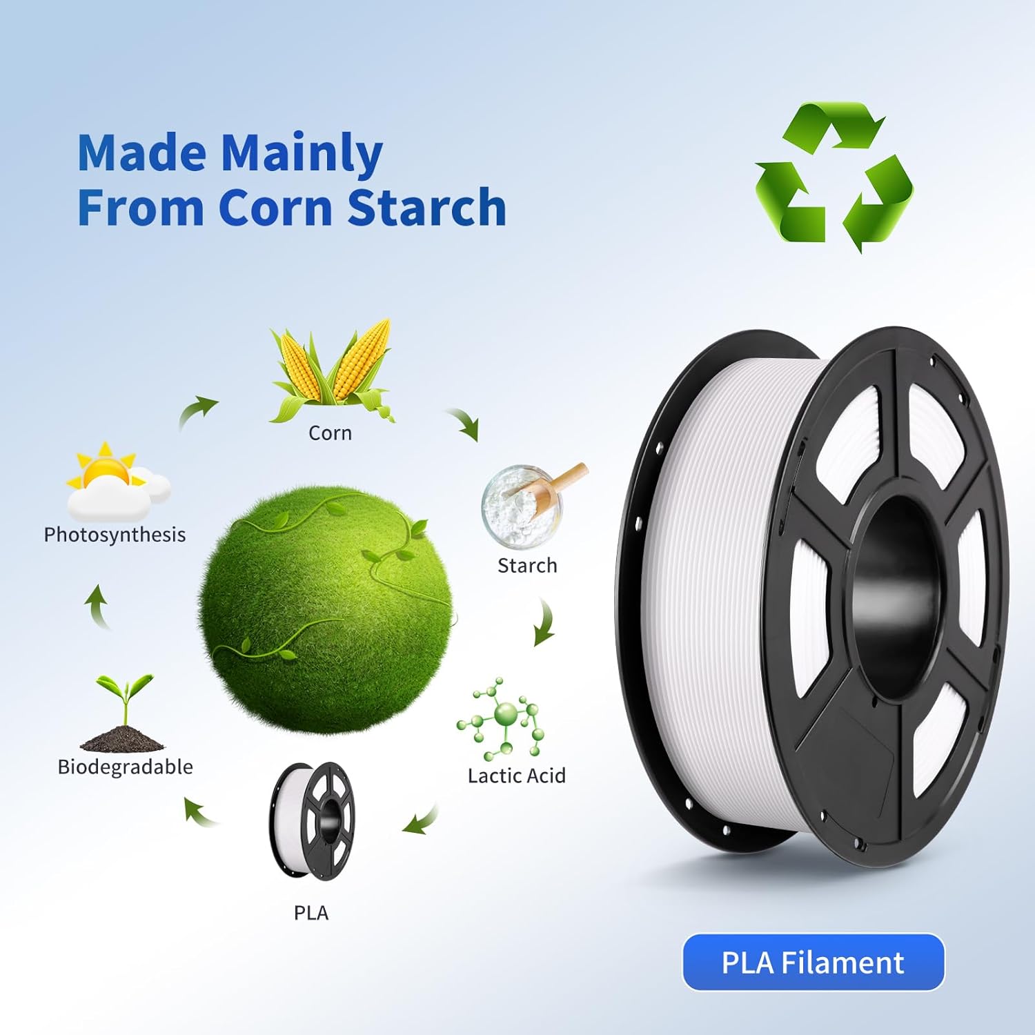 ANYCUBIC PLA Filament 1.75mm Bundle, 3D Printing PLA Filament 1.75mm Dimensional Accuracy +/- 0.02mm, 1KG Spool (2.2 lbs), 4KG Black + White + Spring Leaf + Tropical Turquoise