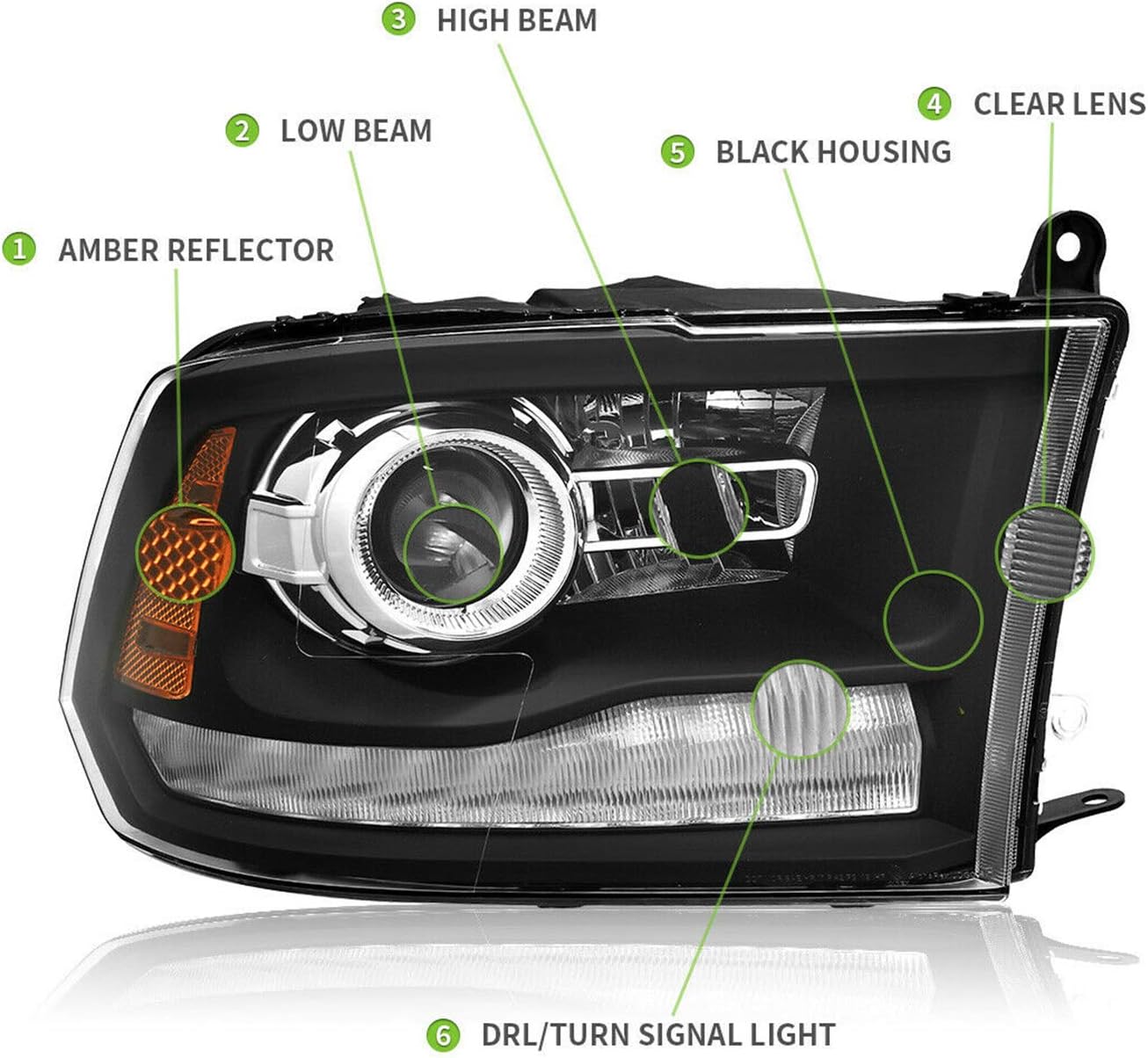 ModifyStreet Black For 09-18 Ram 1500/10-18 Ram 2500/3500 Headlights Replacement Kit(Not Fit with Stock projector Headlights