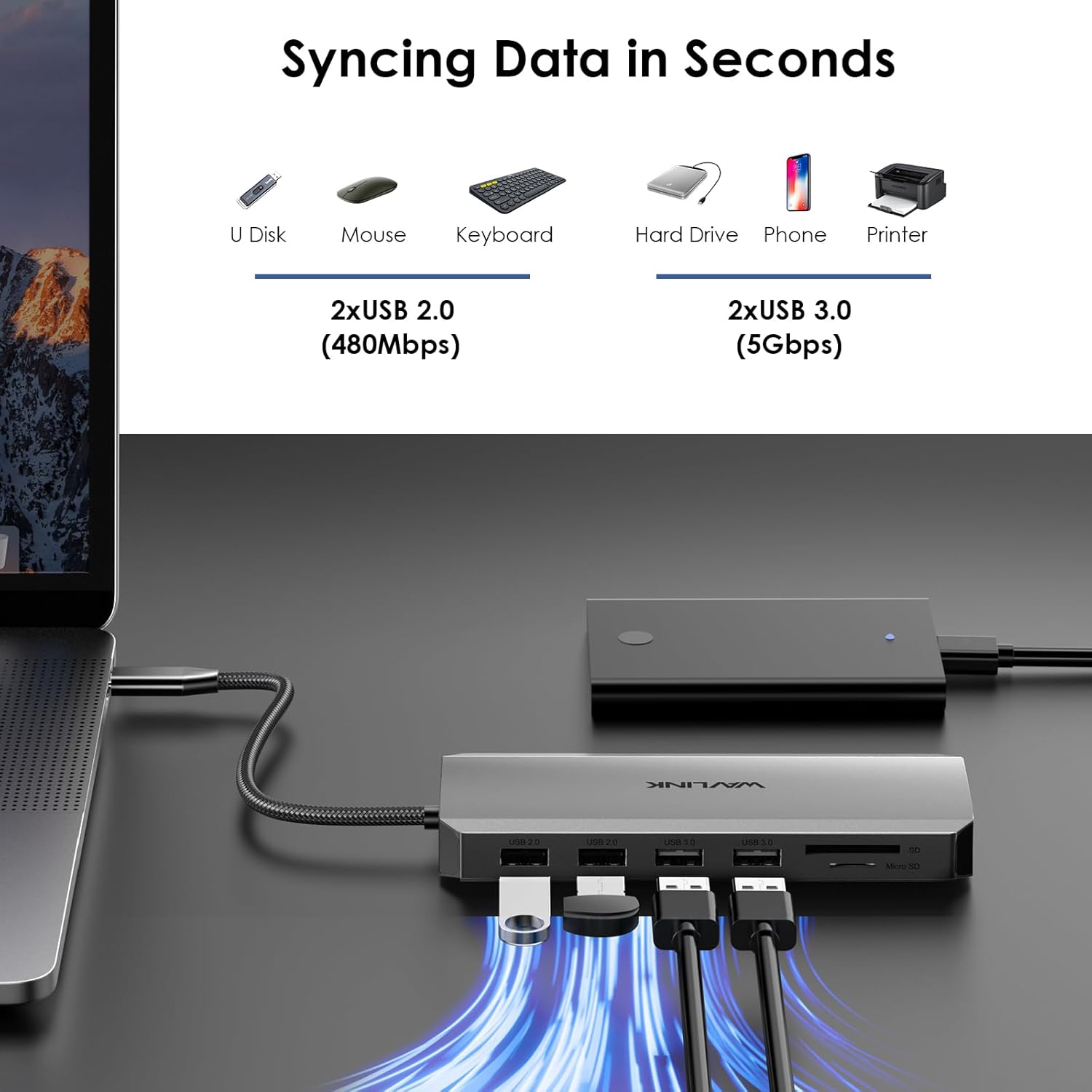 WAVLINK USB C Docking Station Dual Monitor for Laptop Dell/Lenovo/HP/XPS, USB-C Hub Multiport Adapter Dongle Dock with 2 HDMI, DisplayPort, Ethernet Hub, 87W Power Delivery, SD Card Reader, Audio