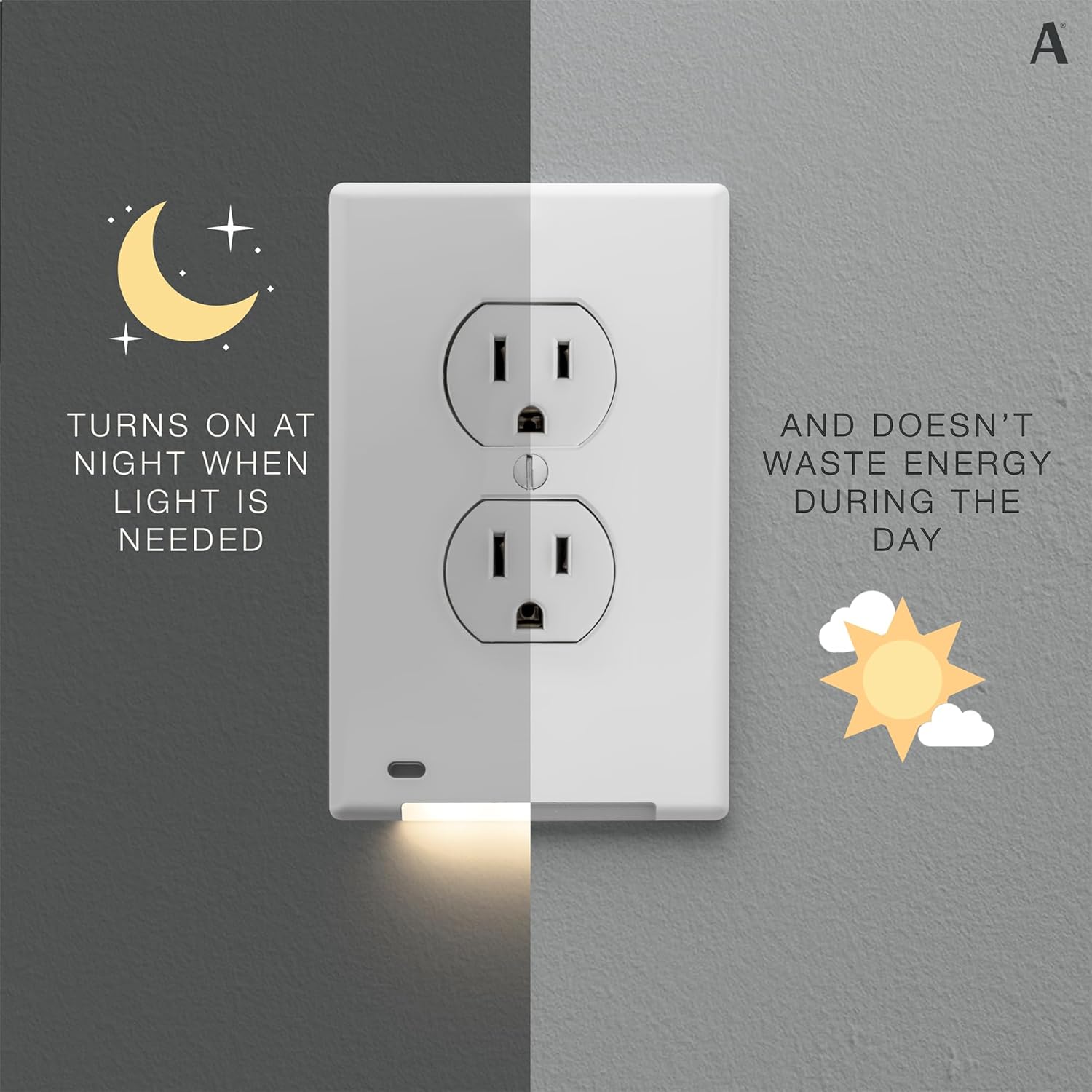AMERELLE Universal LumiCover Wallplate with Built-In Night Light, Standard Duplex, White, 4-Pack - Easy DIY Installation, Convenient Low-Profile Design, for GFCI Outlets